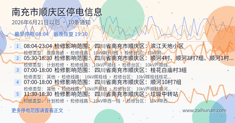 南充市顺庆区停电通知