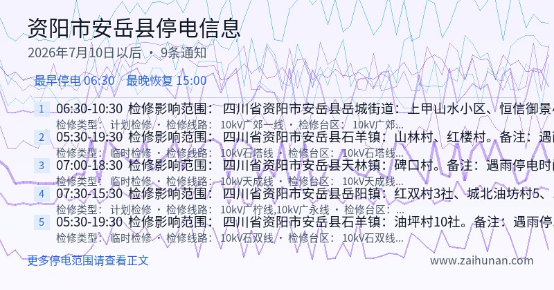 资阳市安岳县停电通知