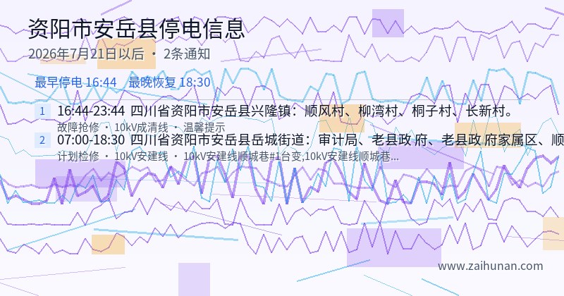 资阳市安岳县停电通知