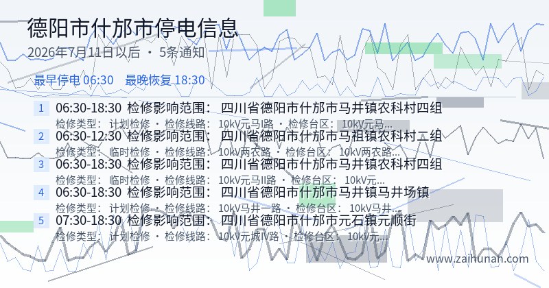 德阳市什邡市停电通知