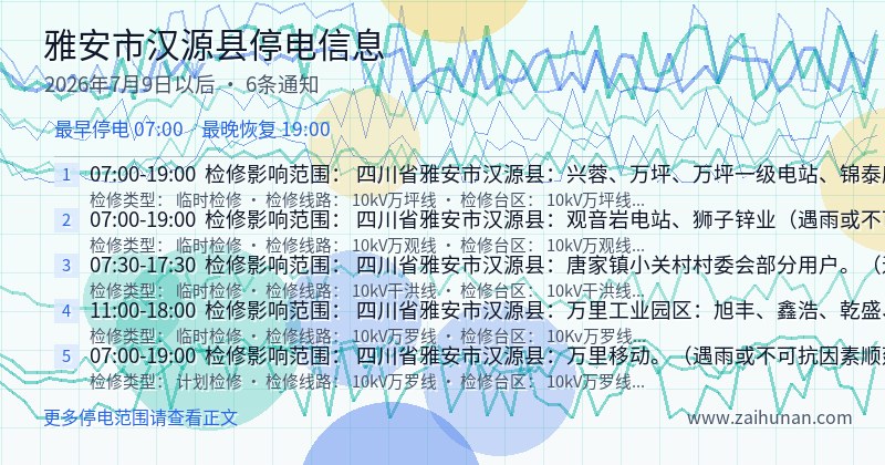 雅安市汉源县停电通知