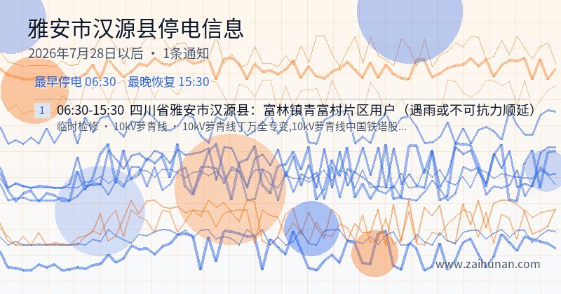 雅安市汉源县停电通知