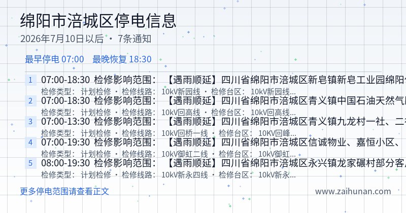 绵阳市涪城区停电通知