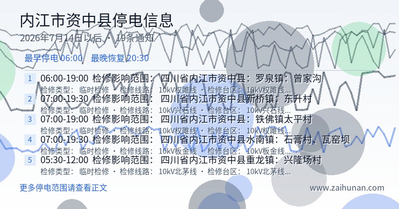 内江市资中县停电通知