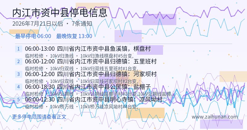 内江市资中县停电通知