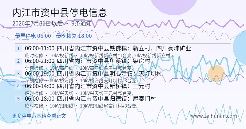 内江市资中县停电通知