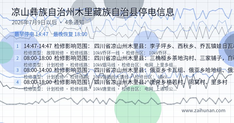 凉山彝族自治州木里藏族自治县停电通知