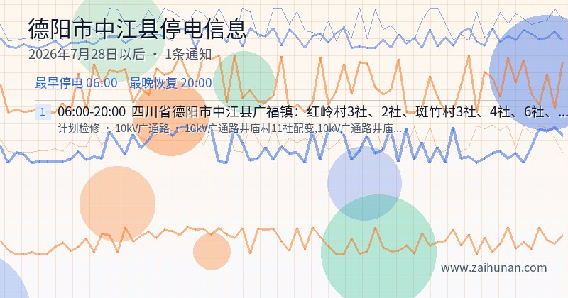 德阳市中江县停电通知