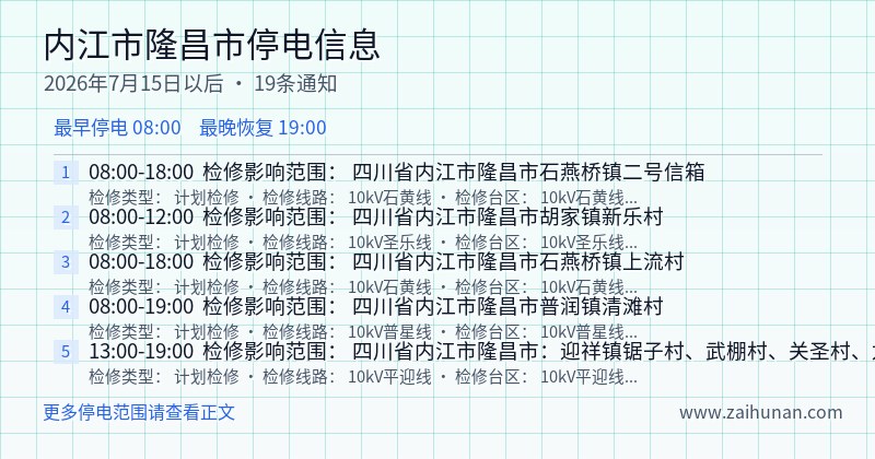 内江市隆昌市停电通知