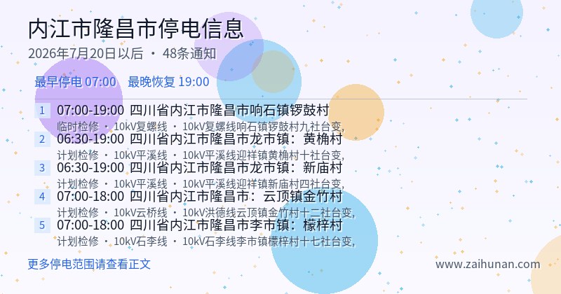 内江市隆昌市停电通知