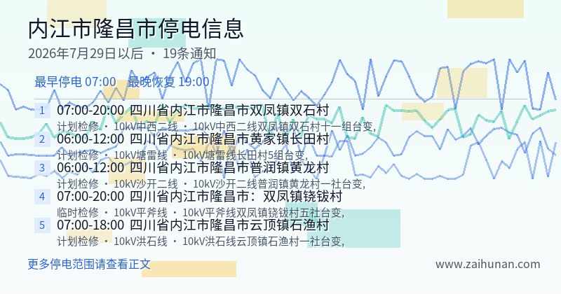 内江市隆昌市停电通知