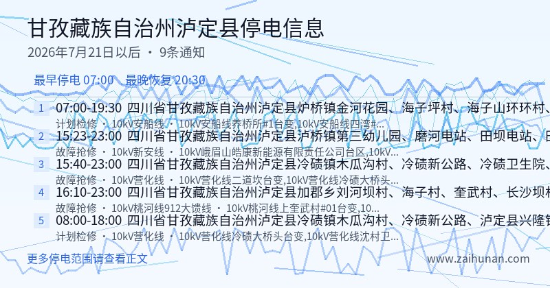 甘孜藏族自治州泸定县停电通知