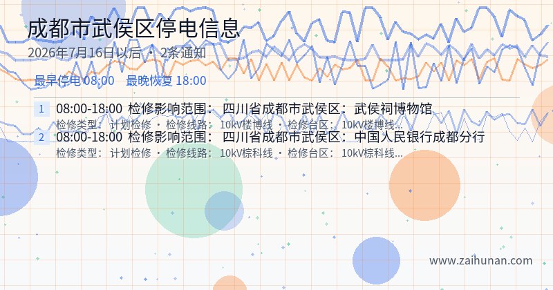 成都市武侯区停电通知