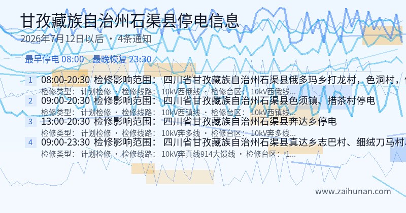 甘孜藏族自治州石渠县停电通知