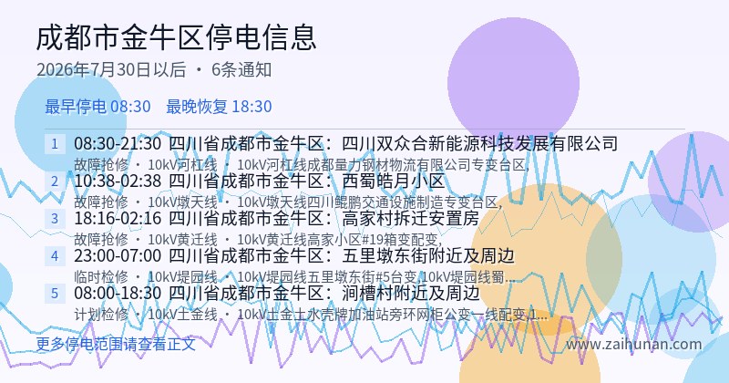 成都市金牛区停电通知