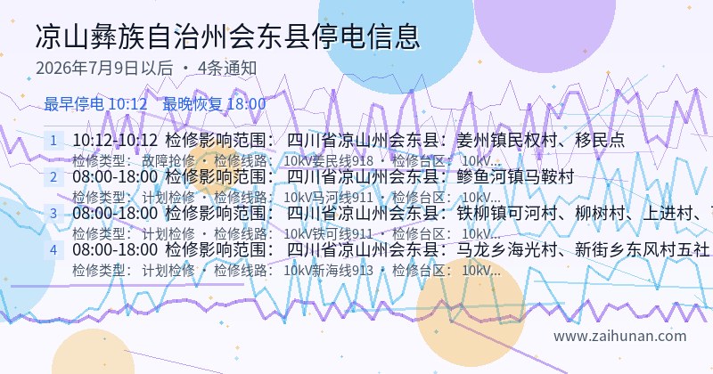 凉山彝族自治州会东县停电通知