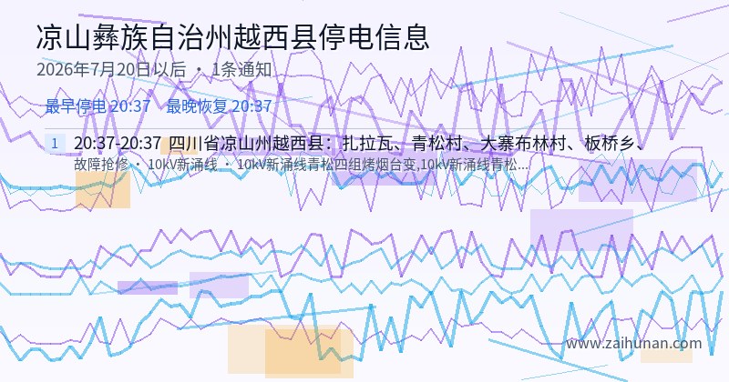 凉山彝族自治州越西县停电通知