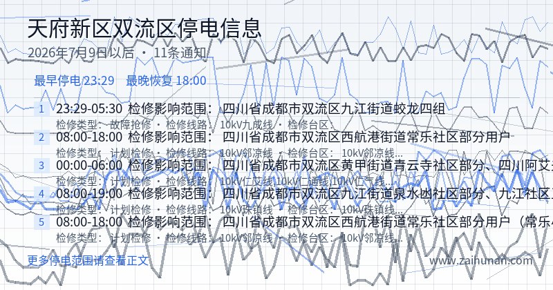 天府新区双流区停电通知