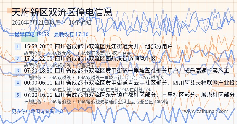 天府新区双流区停电通知