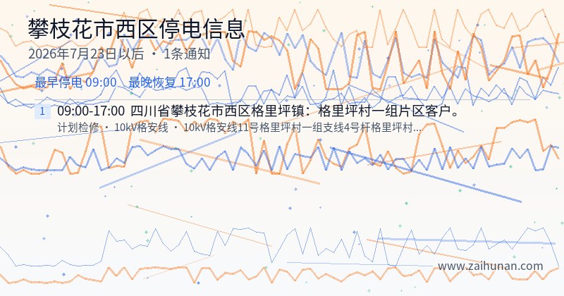 攀枝花市西区停电通知