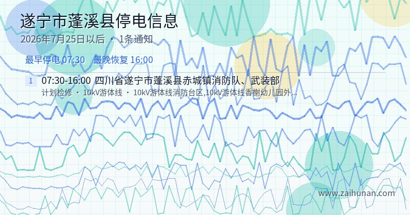 遂宁市蓬溪县停电通知