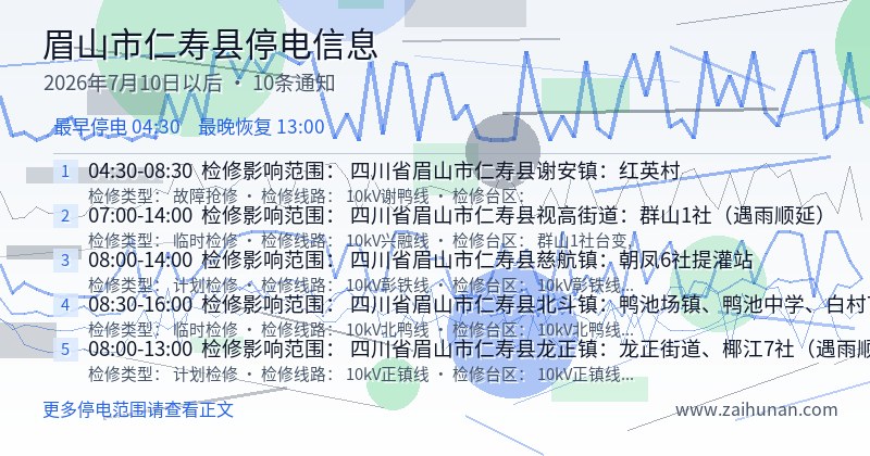 眉山市仁寿县停电通知