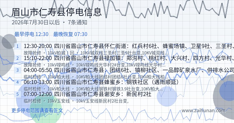 眉山市仁寿县停电通知