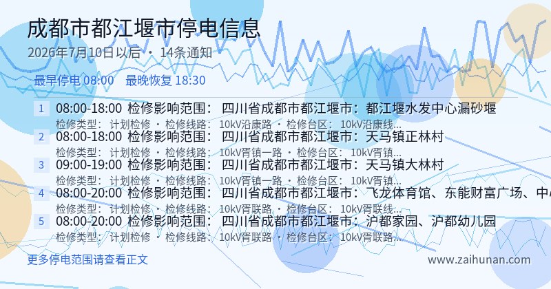 成都市都江堰市停电通知
