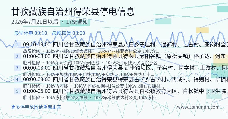 甘孜藏族自治州得荣县停电通知