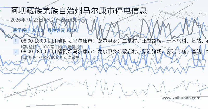 阿坝藏族羌族自治州马尔康市停电通知
