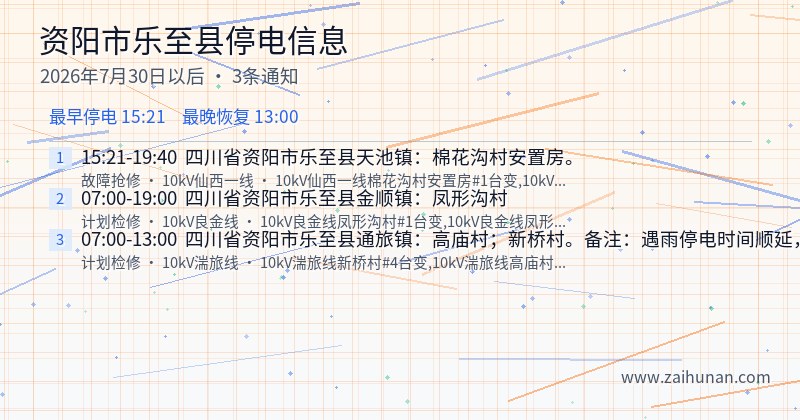 资阳市乐至县停电通知