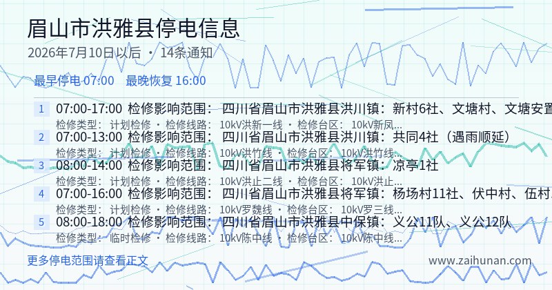 眉山市洪雅县停电通知