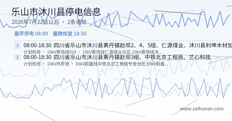 乐山市沐川县停电通知