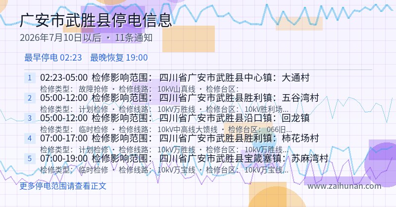 广安市武胜县停电通知