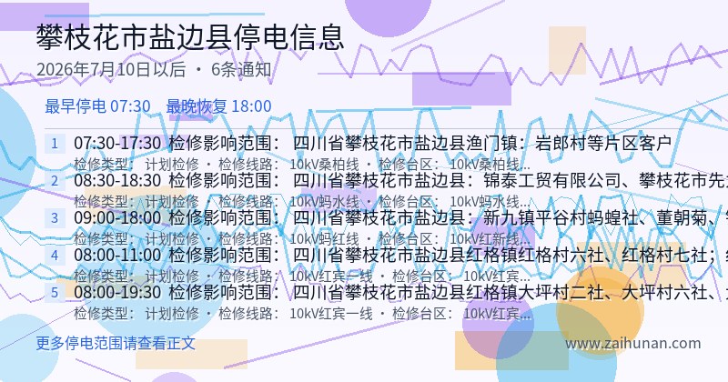 攀枝花市盐边县停电通知