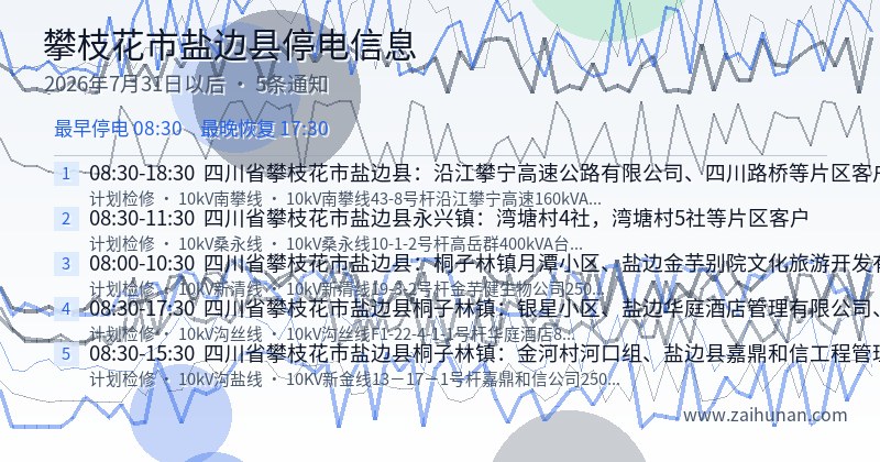 攀枝花市盐边县停电通知