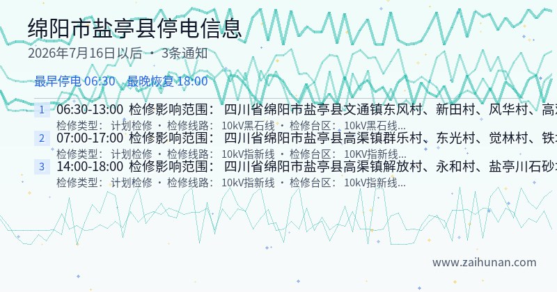 绵阳市盐亭县停电通知