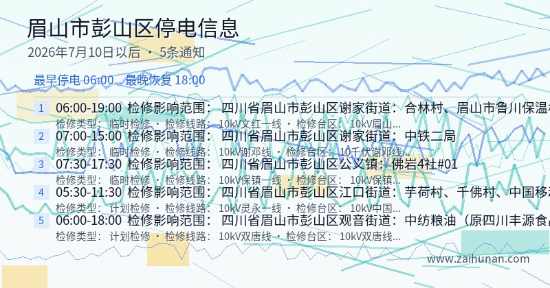 眉山市彭山区停电通知