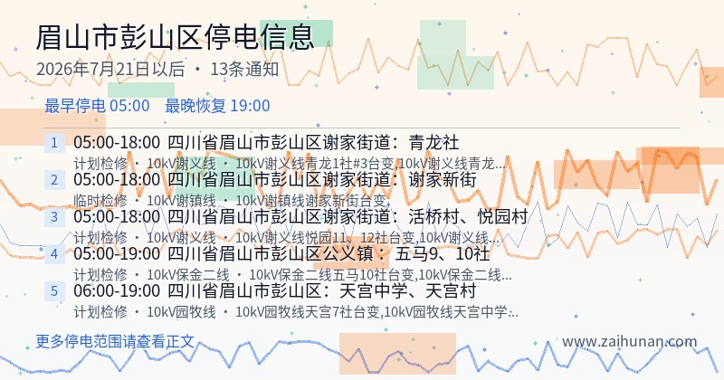 眉山市彭山区停电通知