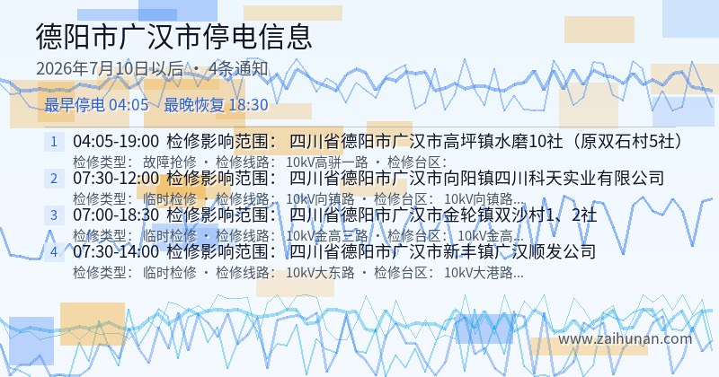 德阳市广汉市停电通知