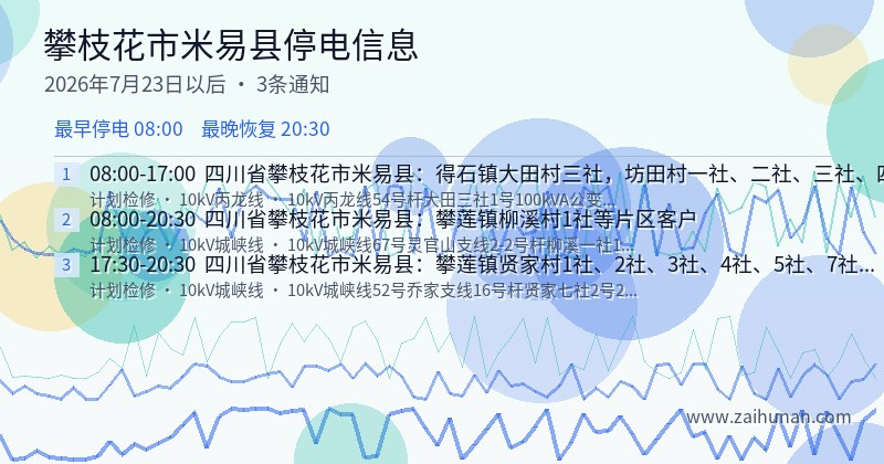 攀枝花市米易县停电通知