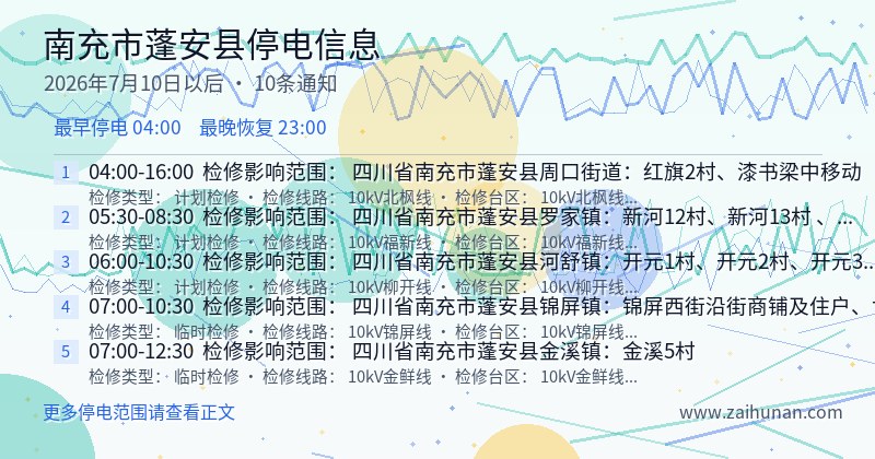 南充市蓬安县停电通知