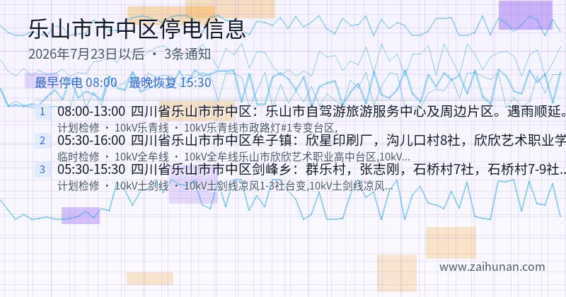 乐山市市中区停电通知