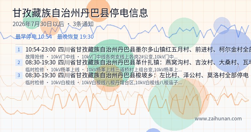 甘孜藏族自治州丹巴县停电通知