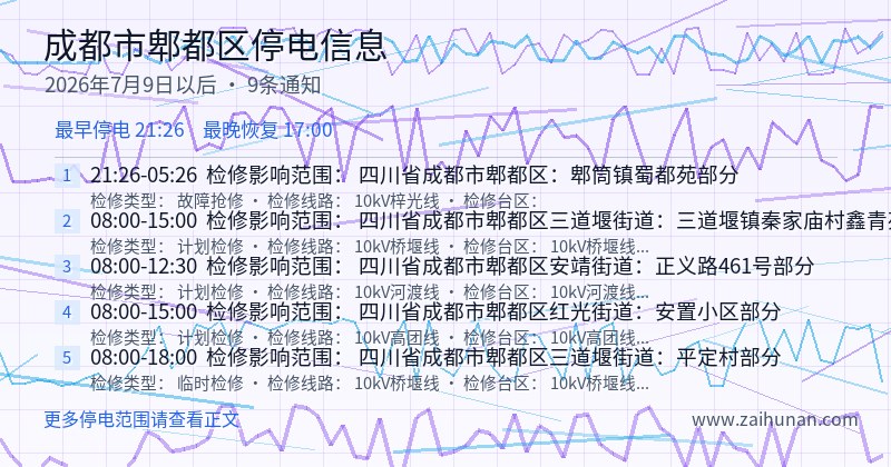 成都市郫都区停电通知