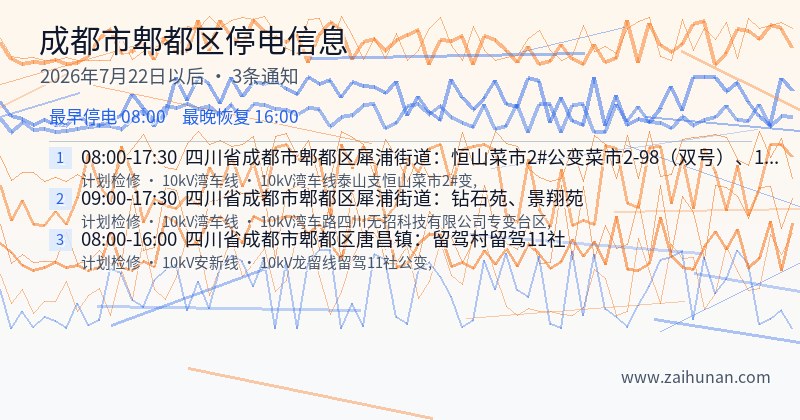 成都市郫都区停电通知