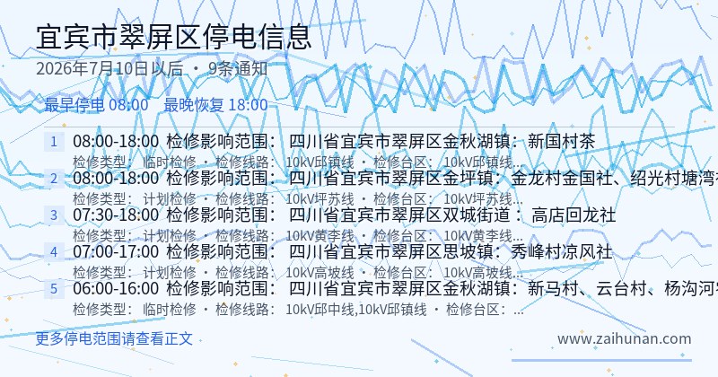 宜宾市翠屏区停电通知