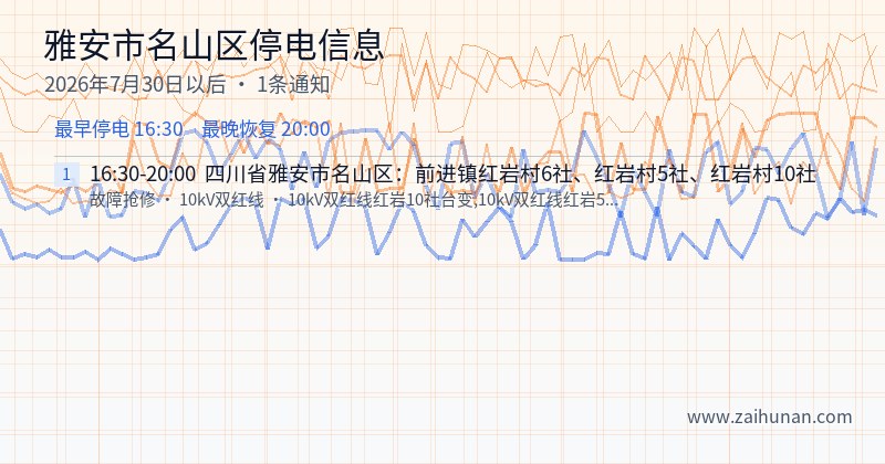 雅安市名山区停电通知
