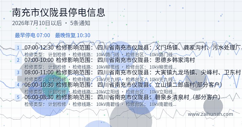 南充市仪陇县停电通知