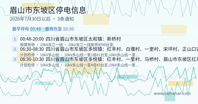 眉山市东坡区停电通知